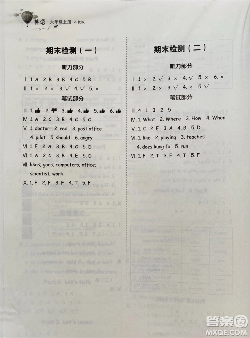 山東科學(xué)技術(shù)出版社2023年秋小學(xué)同步練習(xí)冊六年級英語上冊人教版參考答案