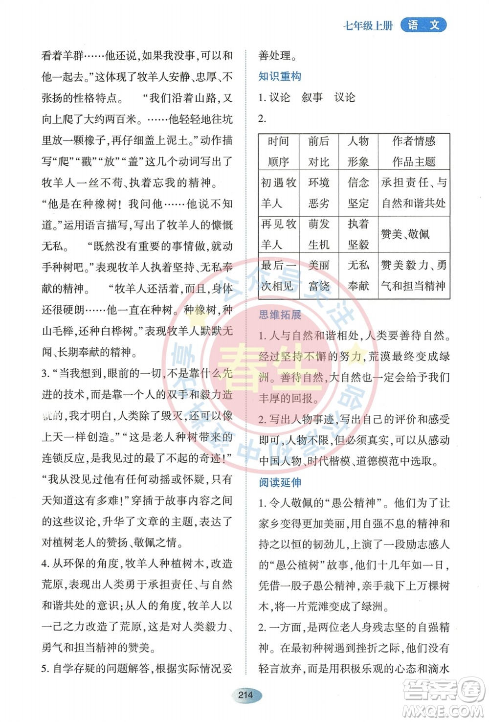 黑龍江教育出版社2023年秋資源與評(píng)價(jià)七年級(jí)語(yǔ)文上冊(cè)人教版參考答案