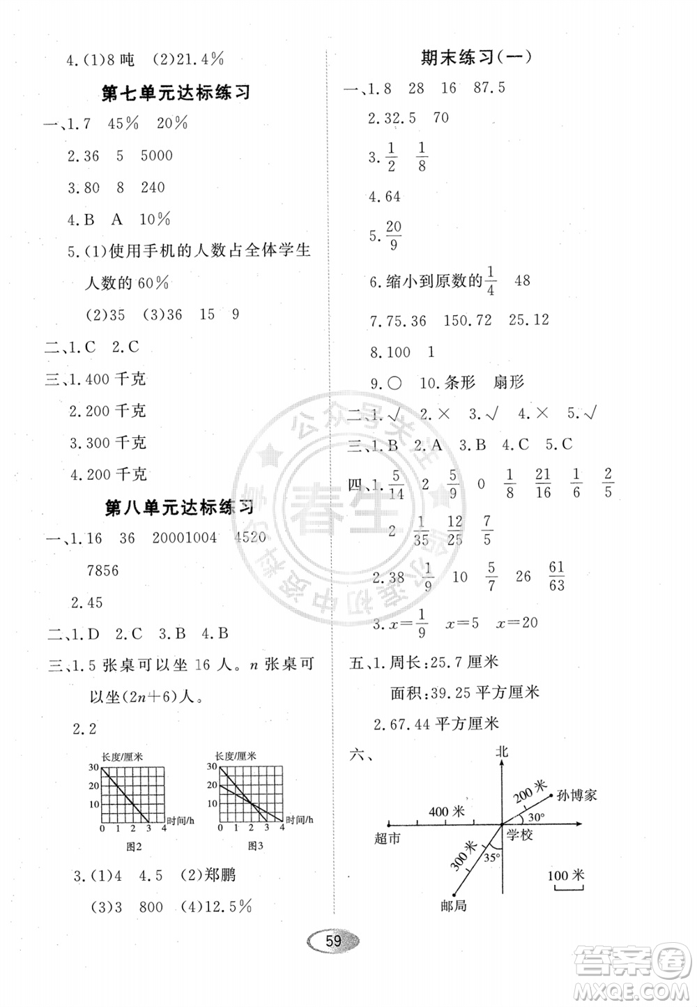 黑龍江教育出版社2023年秋資源與評價六年級數(shù)學(xué)上冊人教版參考答案