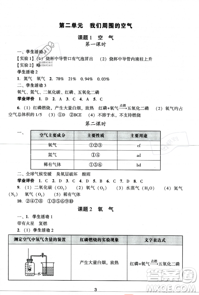 廣州出版社2023年秋陽(yáng)光學(xué)業(yè)評(píng)價(jià)九年級(jí)化學(xué)上冊(cè)人教版答案