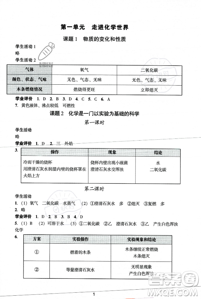 廣州出版社2023年秋陽(yáng)光學(xué)業(yè)評(píng)價(jià)九年級(jí)化學(xué)上冊(cè)人教版答案