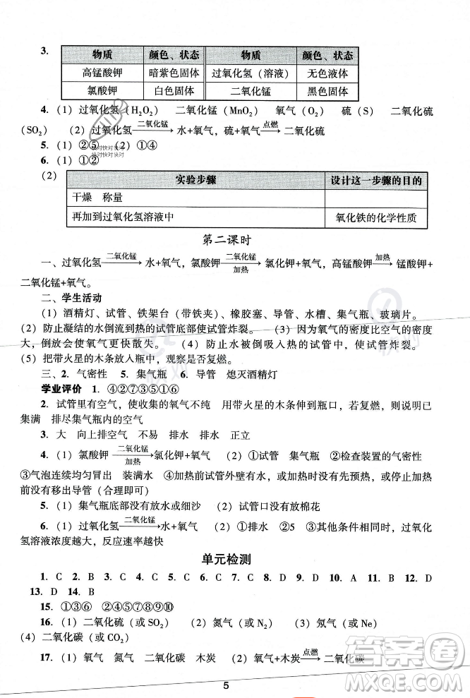 廣州出版社2023年秋陽(yáng)光學(xué)業(yè)評(píng)價(jià)九年級(jí)化學(xué)上冊(cè)人教版答案