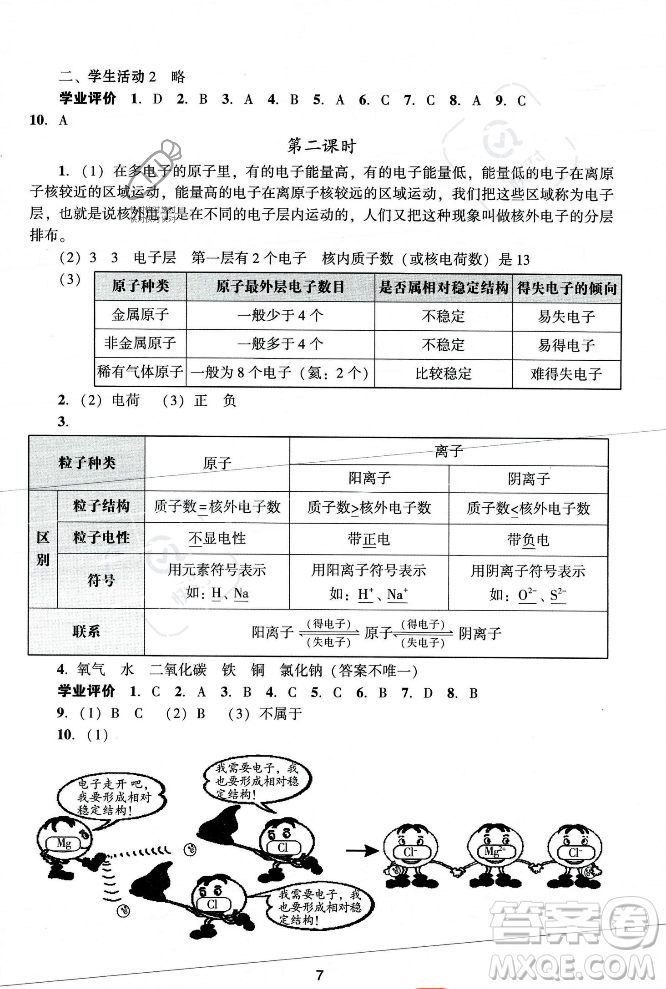 廣州出版社2023年秋陽(yáng)光學(xué)業(yè)評(píng)價(jià)九年級(jí)化學(xué)上冊(cè)人教版答案