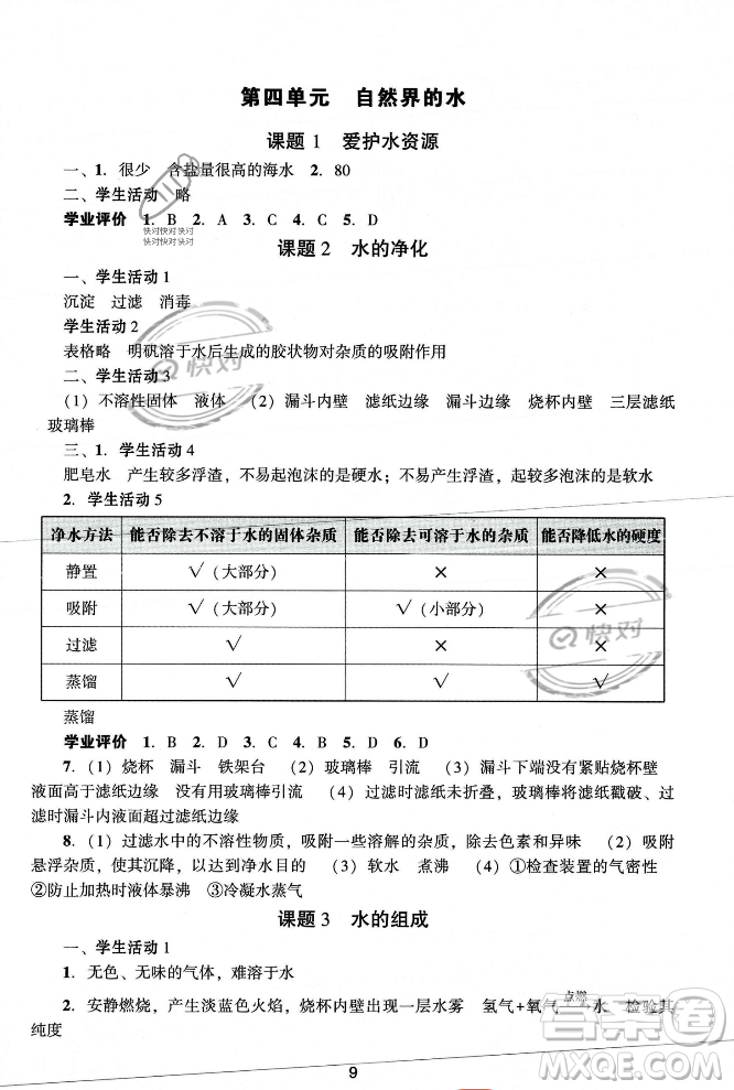 廣州出版社2023年秋陽(yáng)光學(xué)業(yè)評(píng)價(jià)九年級(jí)化學(xué)上冊(cè)人教版答案