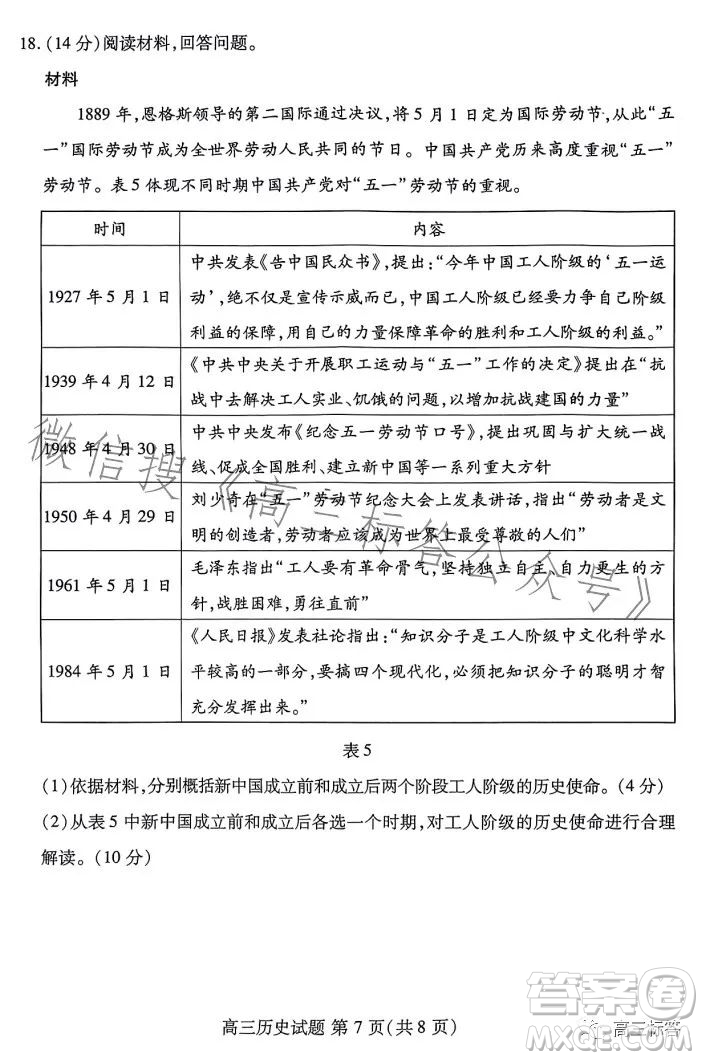 2024山東新高考聯(lián)合質(zhì)量測評(píng)9月聯(lián)考高三歷史試題答案