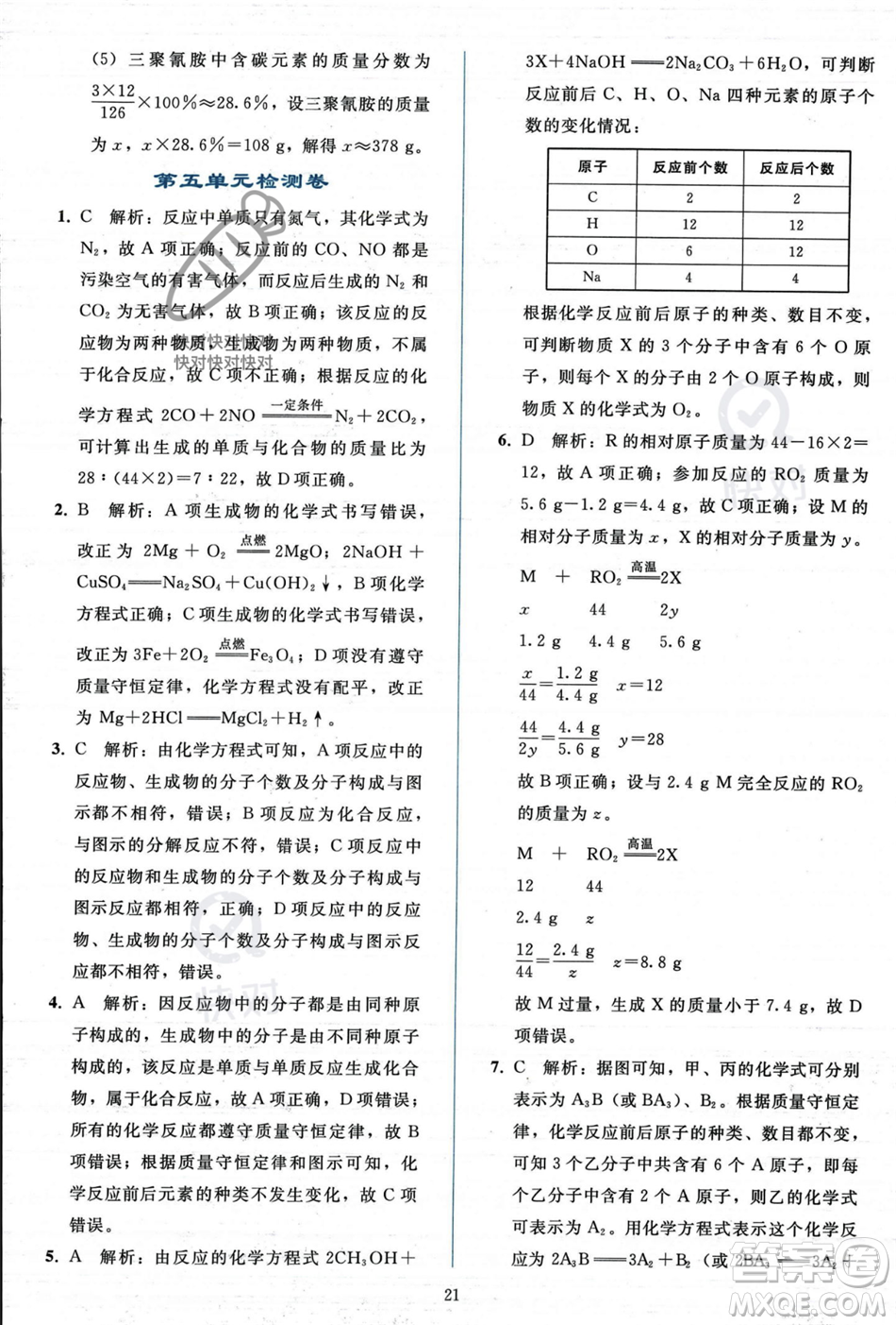 人民教育出版社2023年秋同步輕松練習(xí)九年級化學(xué)上冊人教版答案