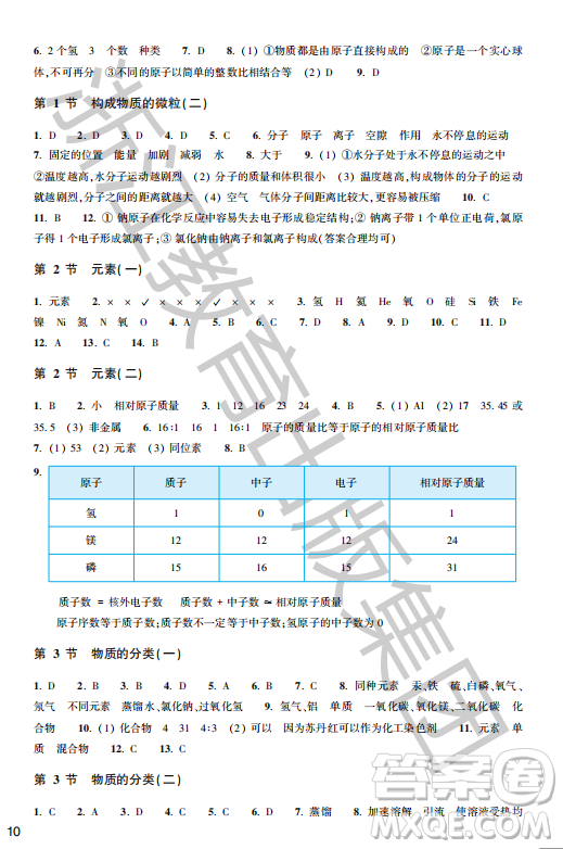 浙江教育出版社2023年秋科學(xué)作業(yè)本八年級(jí)科學(xué)上冊(cè)華師大版答案