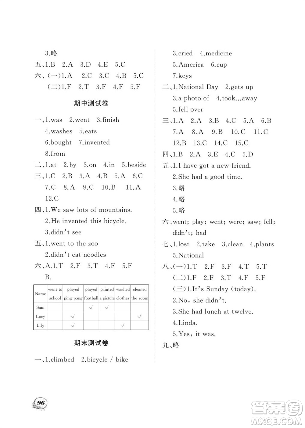 大連理工大學(xué)出版社2023年秋學(xué)案四年級(jí)英語(yǔ)上冊(cè)一年級(jí)起點(diǎn)外研版參考答案