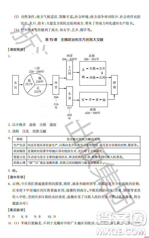 浙江教育出版社2023年秋歷史與社會(huì)作業(yè)本七年級(jí)中國(guó)歷史上冊(cè)人教版答案