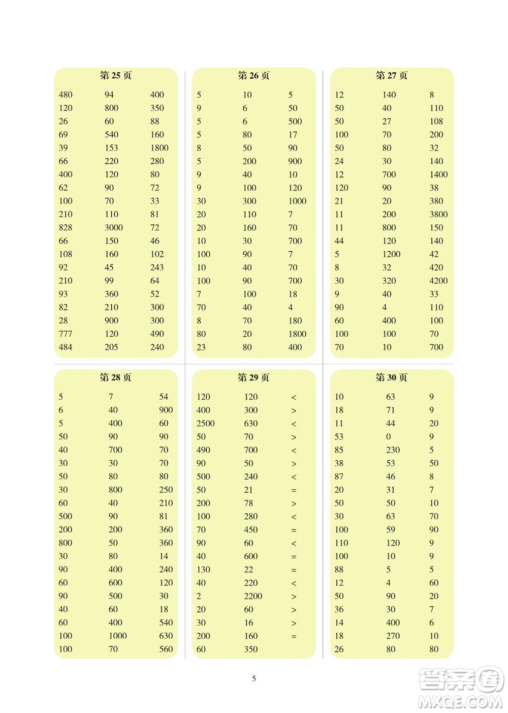 科學(xué)普及出版社2023年秋幫你學(xué)數(shù)學(xué)口算練習(xí)冊三年級上冊北師大版參考答案