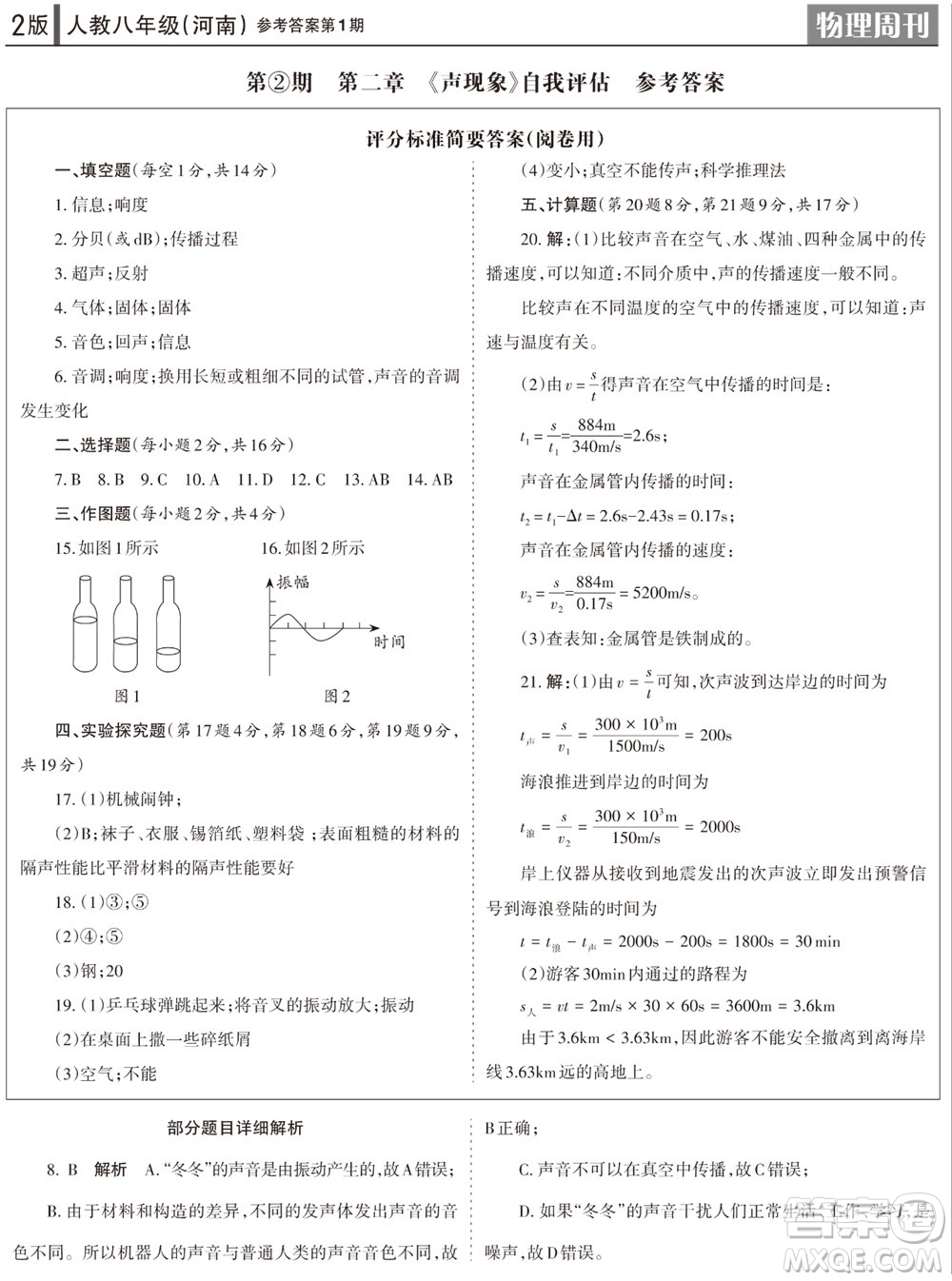 2023年秋學習方法報物理周刊八年級上冊人教版河南專版第1期參考答案