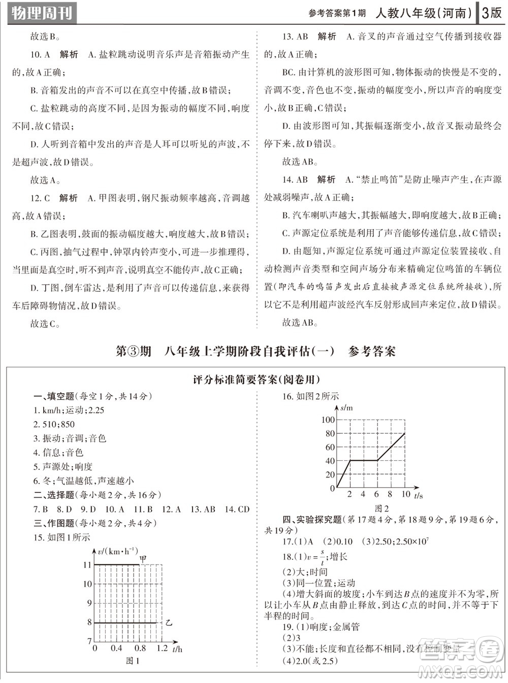 2023年秋學習方法報物理周刊八年級上冊人教版河南專版第1期參考答案