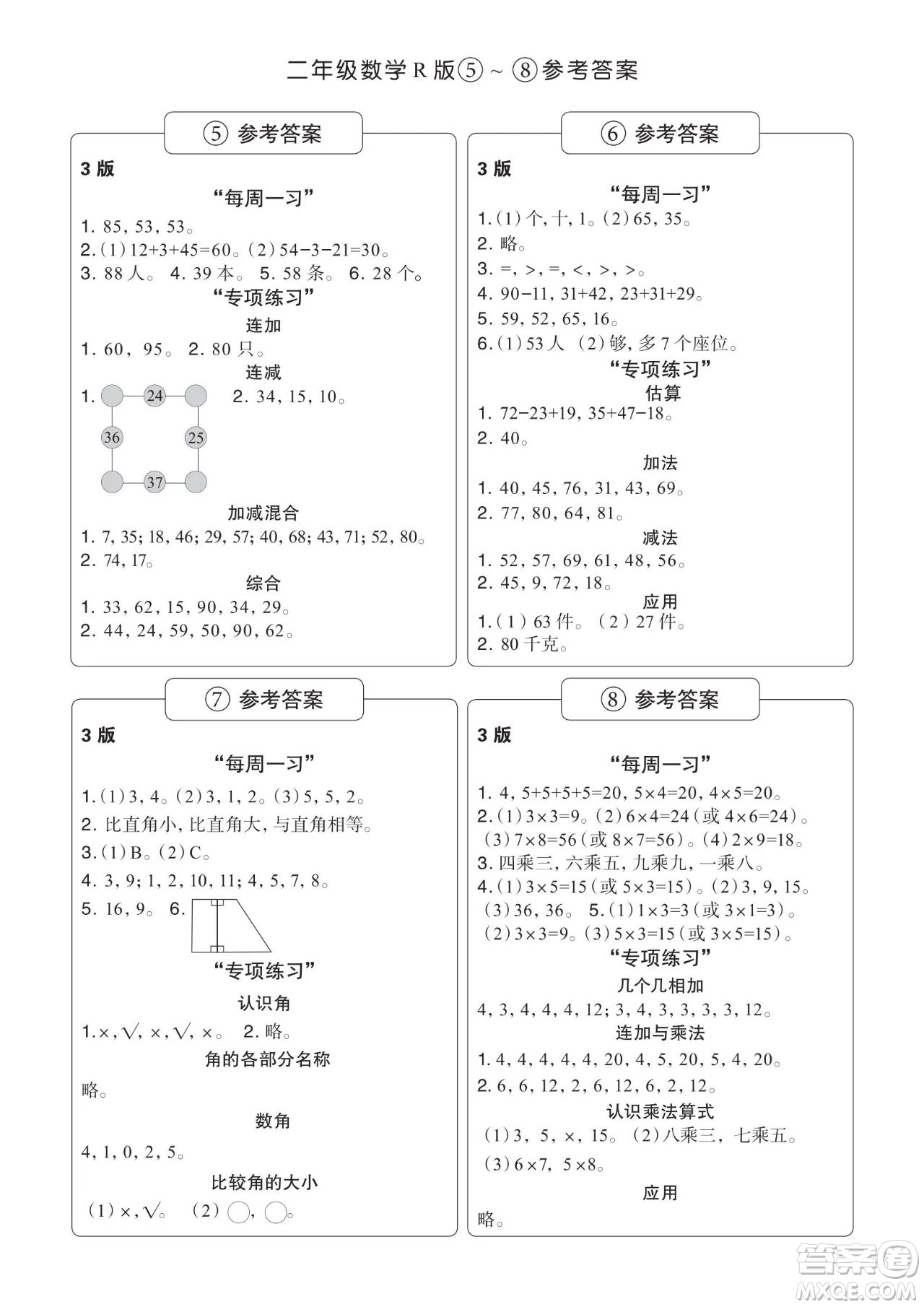 時(shí)代學(xué)習(xí)報(bào)數(shù)學(xué)周刊2023-2024學(xué)年度二年級人教版5-8期答案