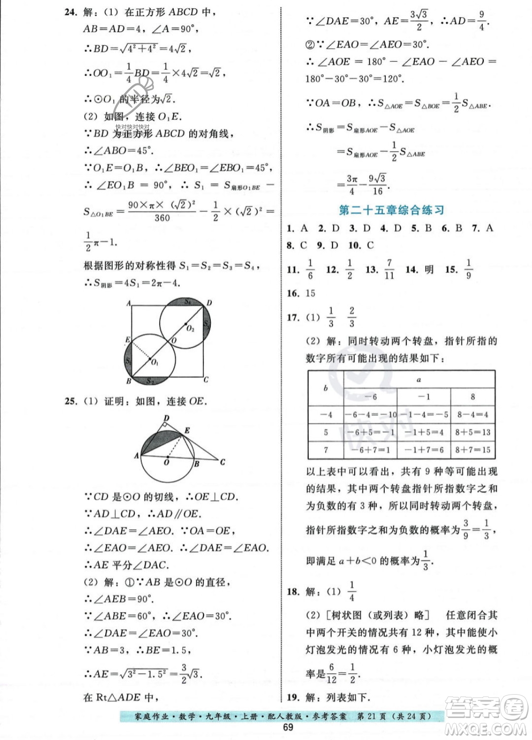 貴州科技出版社2023年秋家庭作業(yè)九年級(jí)數(shù)學(xué)上冊(cè)人教版答案