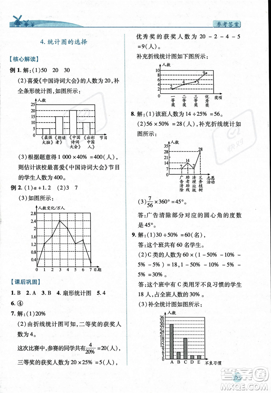 陜西師范大學(xué)出版總社2023年秋績(jī)優(yōu)學(xué)案七年級(jí)數(shù)學(xué)上冊(cè)北師大版答案