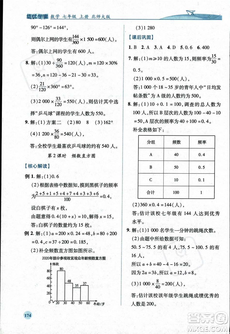 陜西師范大學(xué)出版總社2023年秋績(jī)優(yōu)學(xué)案七年級(jí)數(shù)學(xué)上冊(cè)北師大版答案