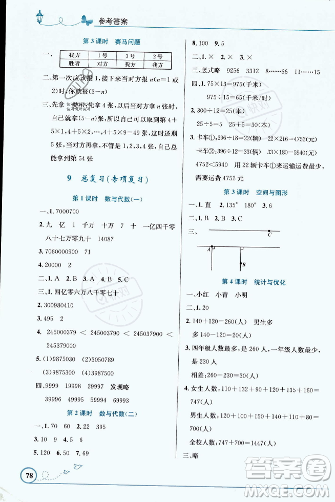 人民教育出版社2023年秋小學(xué)同步測控優(yōu)化設(shè)計(jì)四年級數(shù)學(xué)上冊人教版福建專版答案