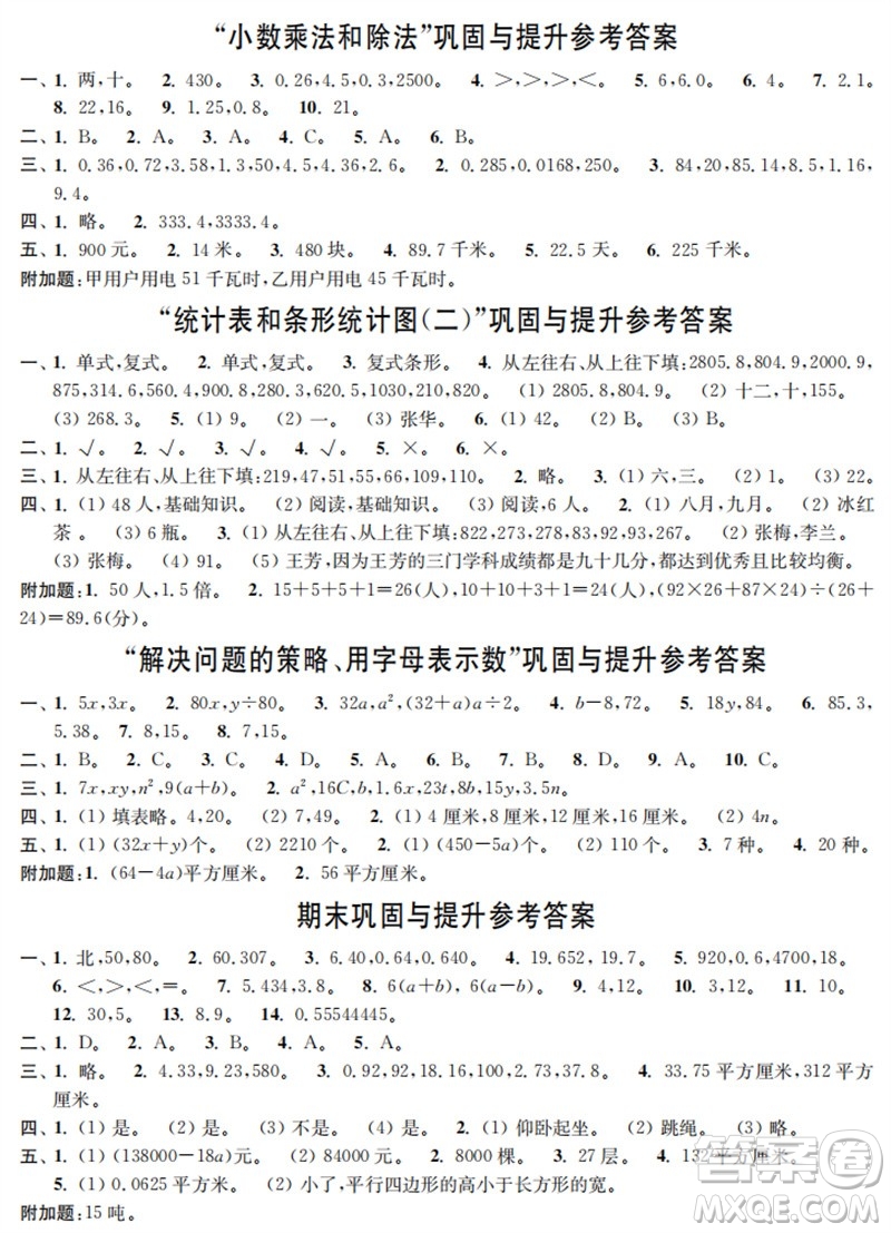 時(shí)代學(xué)習(xí)報(bào)數(shù)學(xué)周刊2023年秋五年級(jí)上冊(cè)鞏固與提升蘇教版參考答案