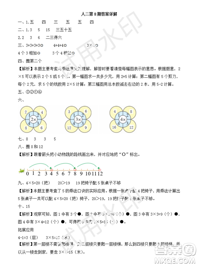 2023年秋學(xué)習(xí)方法報小學(xué)數(shù)學(xué)二年級上冊第5-8期人教版參考答案