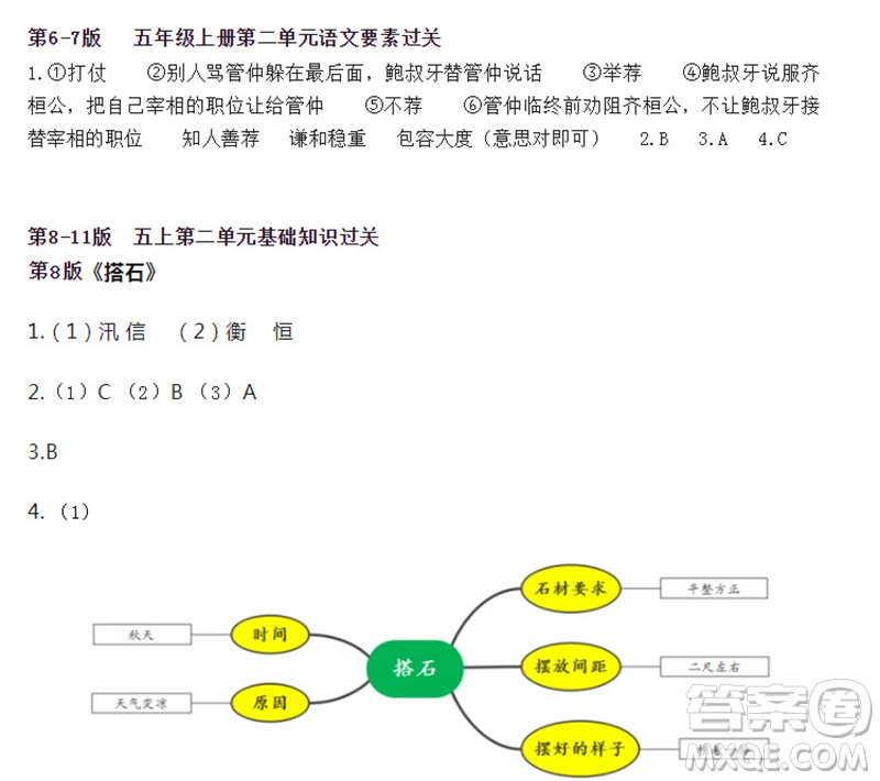 2023年秋語文報(bào)五年級上冊18期參考答案