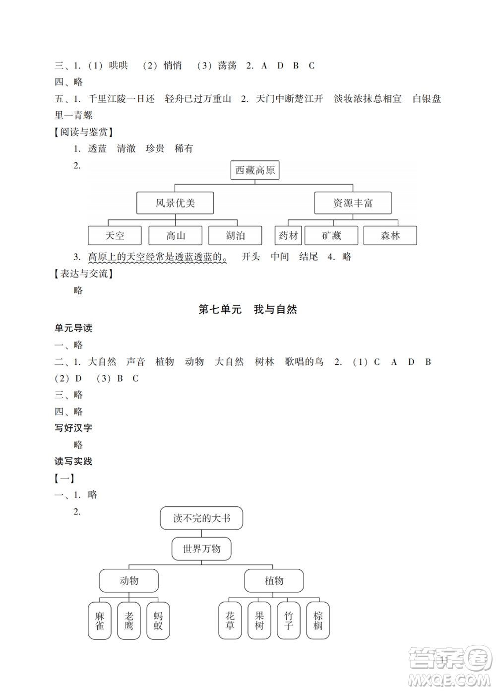 廣州出版社2023年秋陽(yáng)光學(xué)業(yè)評(píng)價(jià)三年級(jí)語(yǔ)文上冊(cè)人教版答案