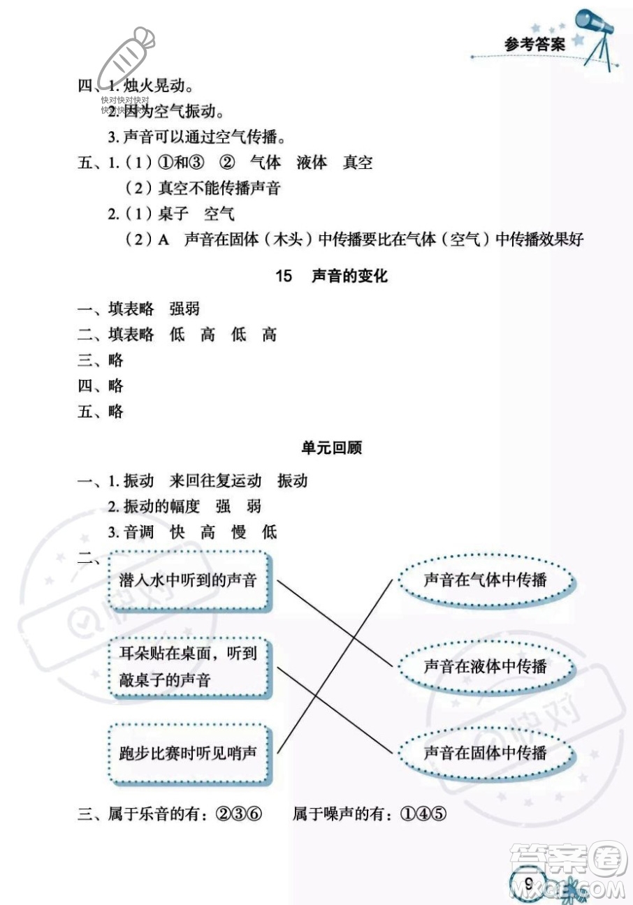 湖北教育出版社2023年秋長(zhǎng)江作業(yè)本課堂作業(yè)四年級(jí)科學(xué)上冊(cè)人教鄂教版答案