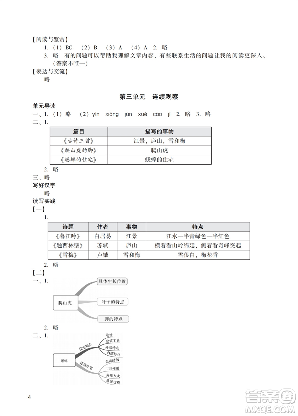 廣州出版社2023年秋陽光學業(yè)評價四年級語文上冊人教版參考答案