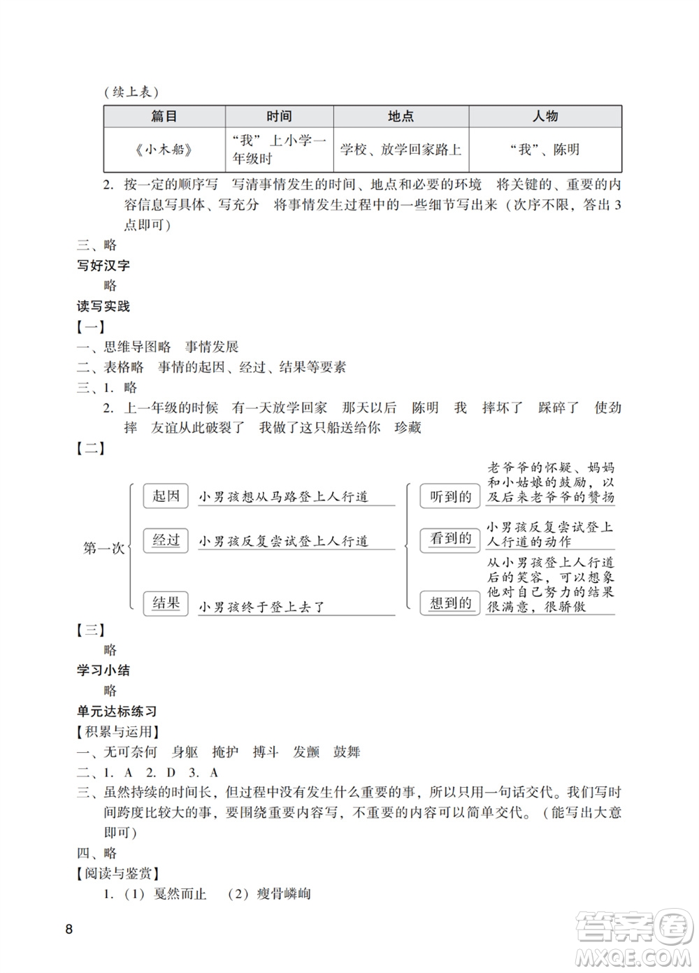 廣州出版社2023年秋陽光學業(yè)評價四年級語文上冊人教版參考答案