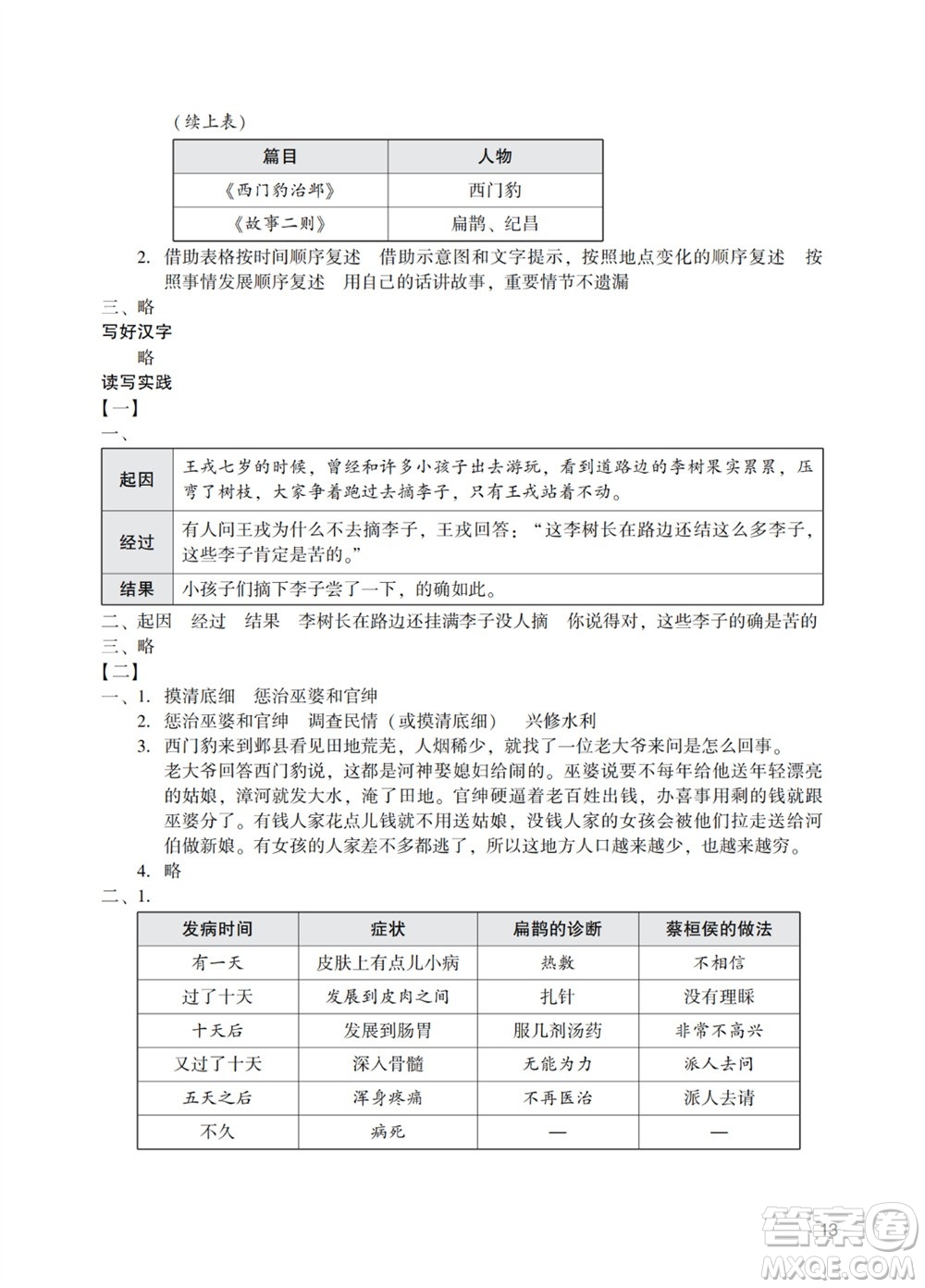 廣州出版社2023年秋陽光學業(yè)評價四年級語文上冊人教版參考答案