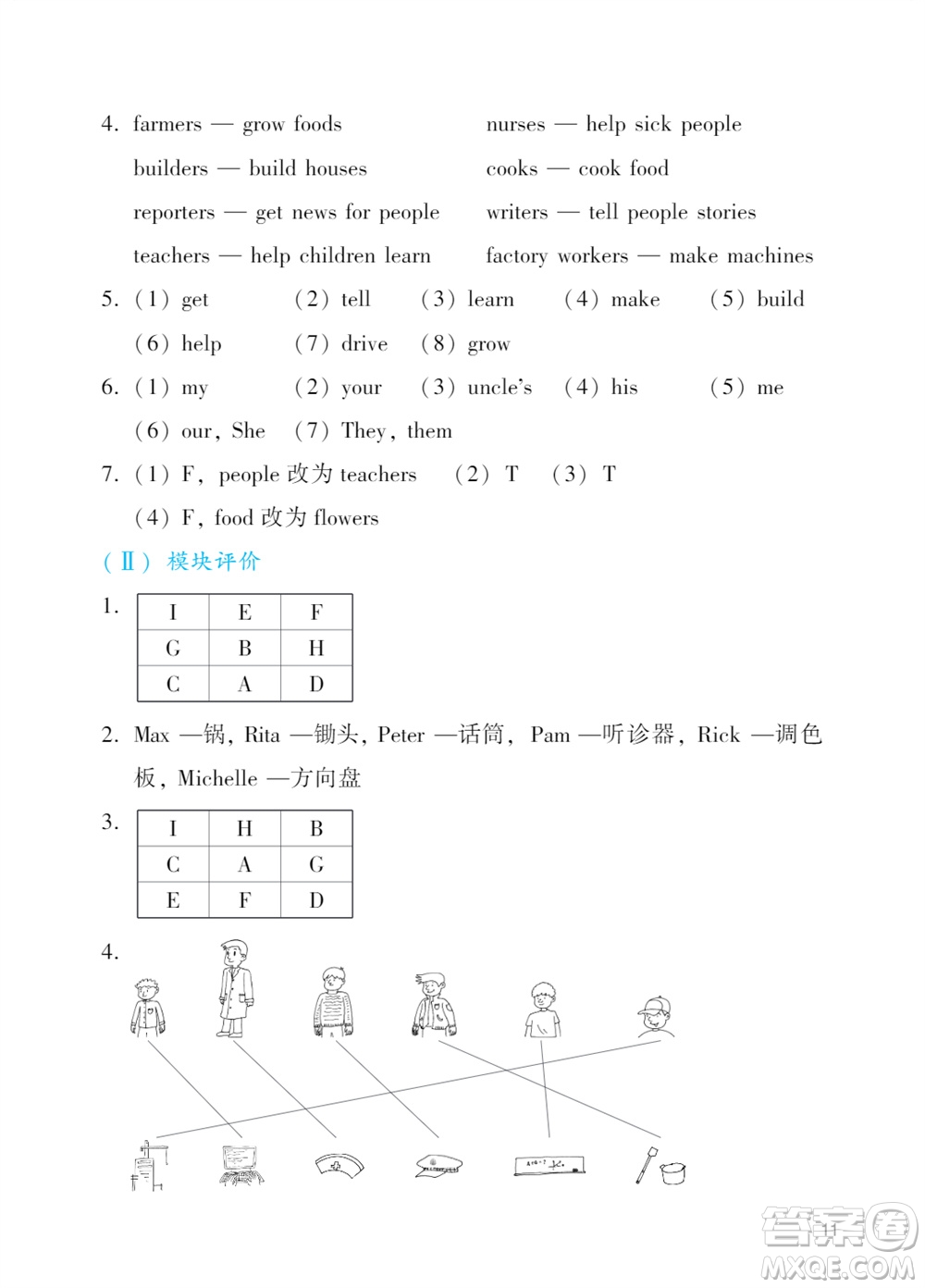 廣州出版社2023年秋陽光學(xué)業(yè)評價四年級英語上冊教科版參考答案