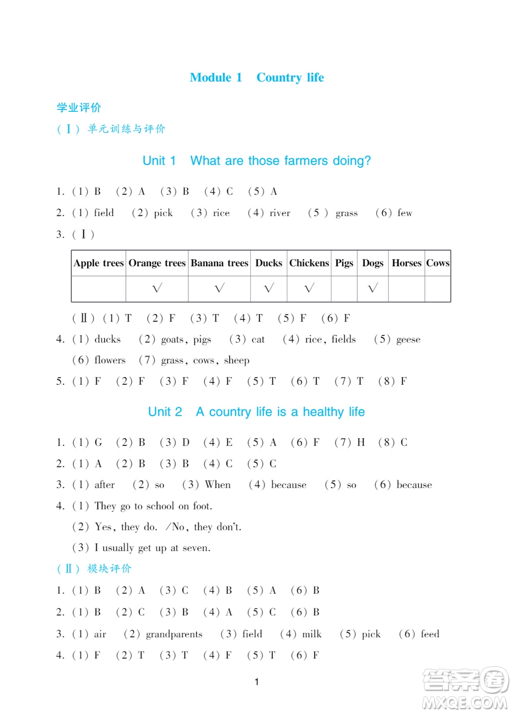 廣州出版社2023年秋陽光學業(yè)評價六年級英語上冊教科版參考答案