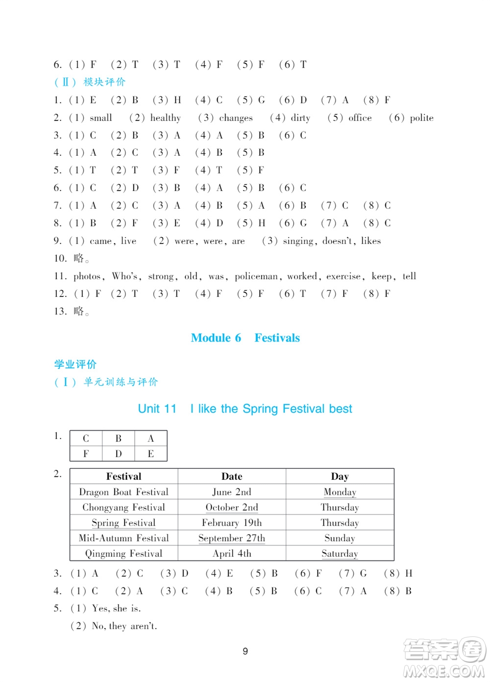 廣州出版社2023年秋陽光學業(yè)評價六年級英語上冊教科版參考答案