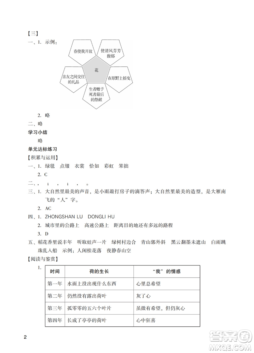 廣州出版社2023年秋陽(yáng)光學(xué)業(yè)評(píng)價(jià)六年級(jí)語(yǔ)文上冊(cè)人教版參考答案