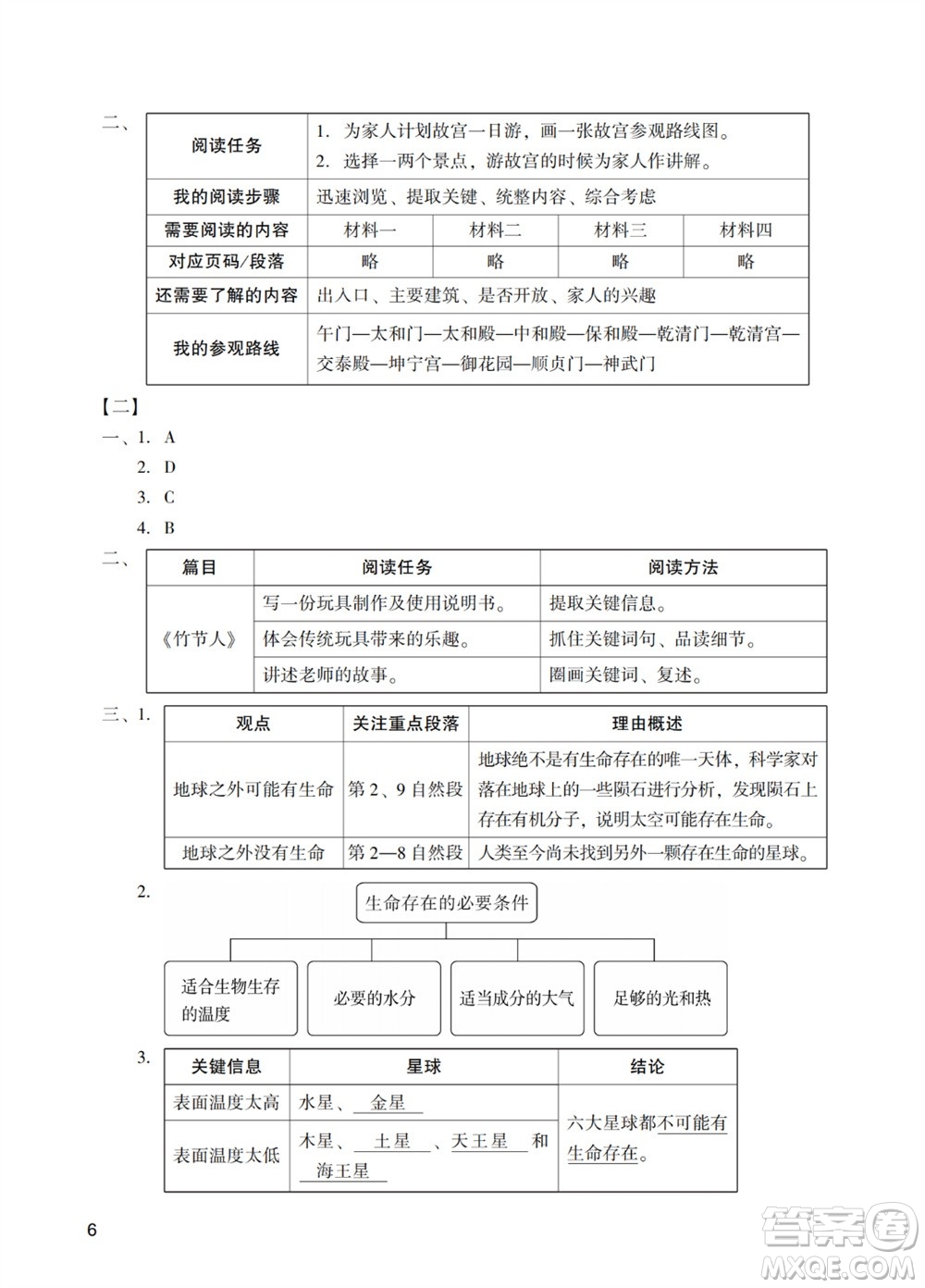 廣州出版社2023年秋陽(yáng)光學(xué)業(yè)評(píng)價(jià)六年級(jí)語(yǔ)文上冊(cè)人教版參考答案