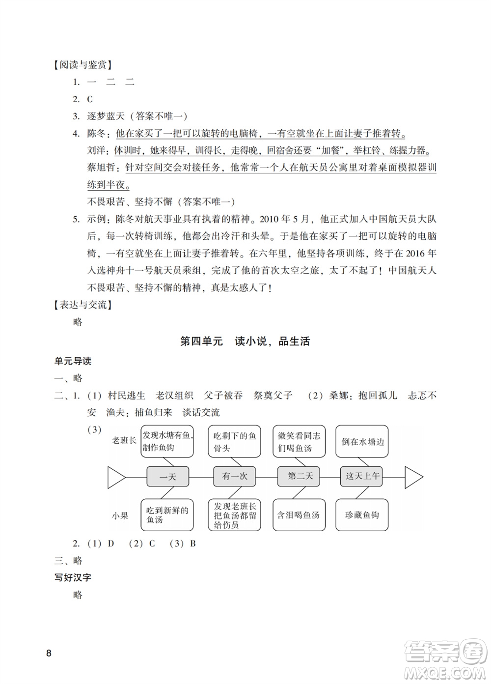 廣州出版社2023年秋陽(yáng)光學(xué)業(yè)評(píng)價(jià)六年級(jí)語(yǔ)文上冊(cè)人教版參考答案