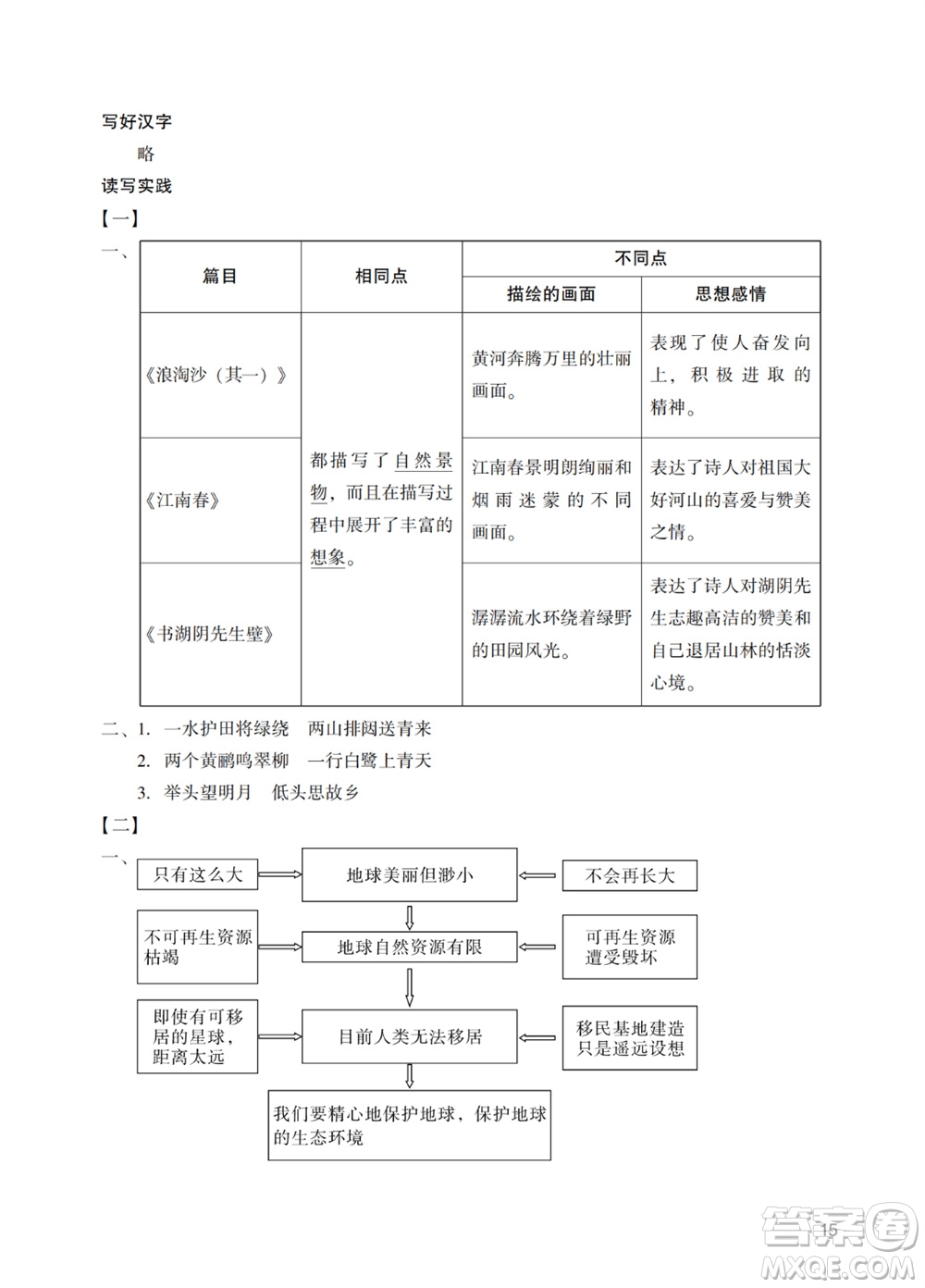 廣州出版社2023年秋陽(yáng)光學(xué)業(yè)評(píng)價(jià)六年級(jí)語(yǔ)文上冊(cè)人教版參考答案