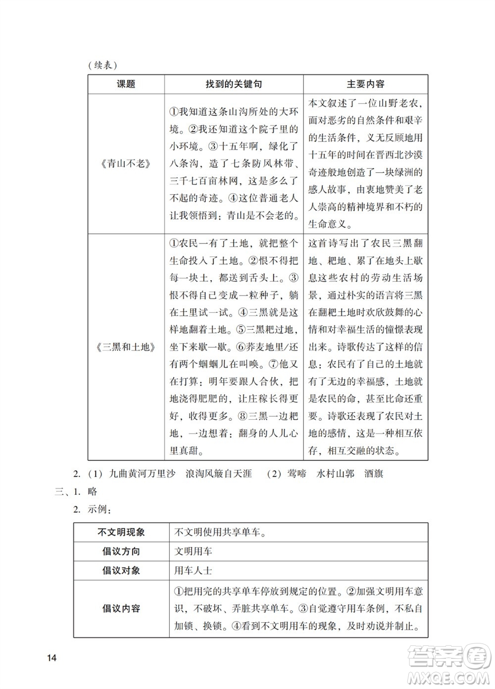 廣州出版社2023年秋陽(yáng)光學(xué)業(yè)評(píng)價(jià)六年級(jí)語(yǔ)文上冊(cè)人教版參考答案