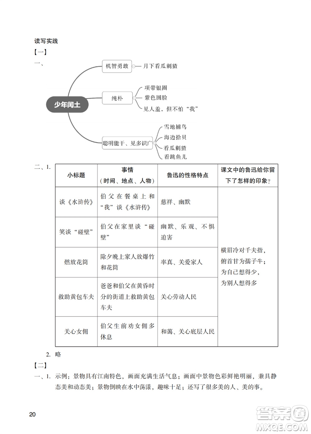 廣州出版社2023年秋陽(yáng)光學(xué)業(yè)評(píng)價(jià)六年級(jí)語(yǔ)文上冊(cè)人教版參考答案