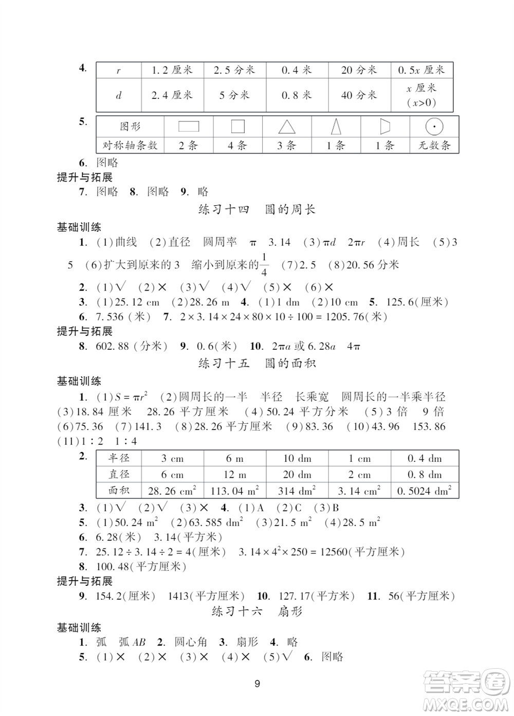 廣州出版社2023年秋陽光學(xué)業(yè)評價六年級數(shù)學(xué)上冊人教版參考答案