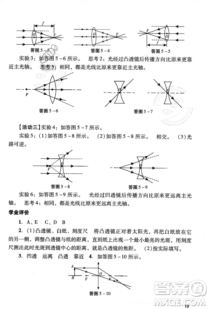 廣州出版社2023年秋陽光學(xué)業(yè)評價八年級物理上冊人教版答案