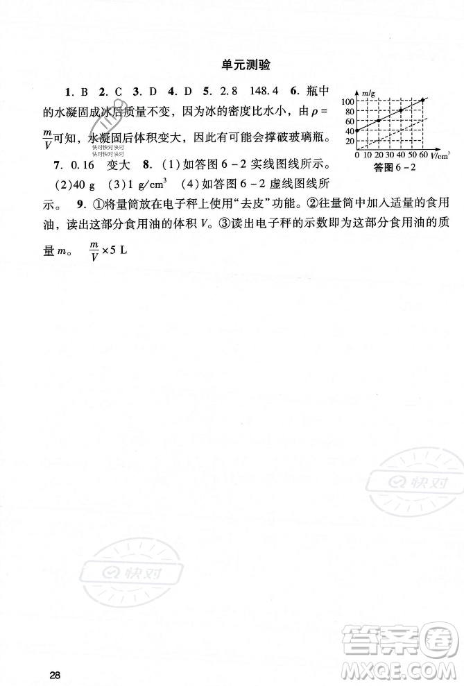 廣州出版社2023年秋陽光學(xué)業(yè)評價八年級物理上冊人教版答案