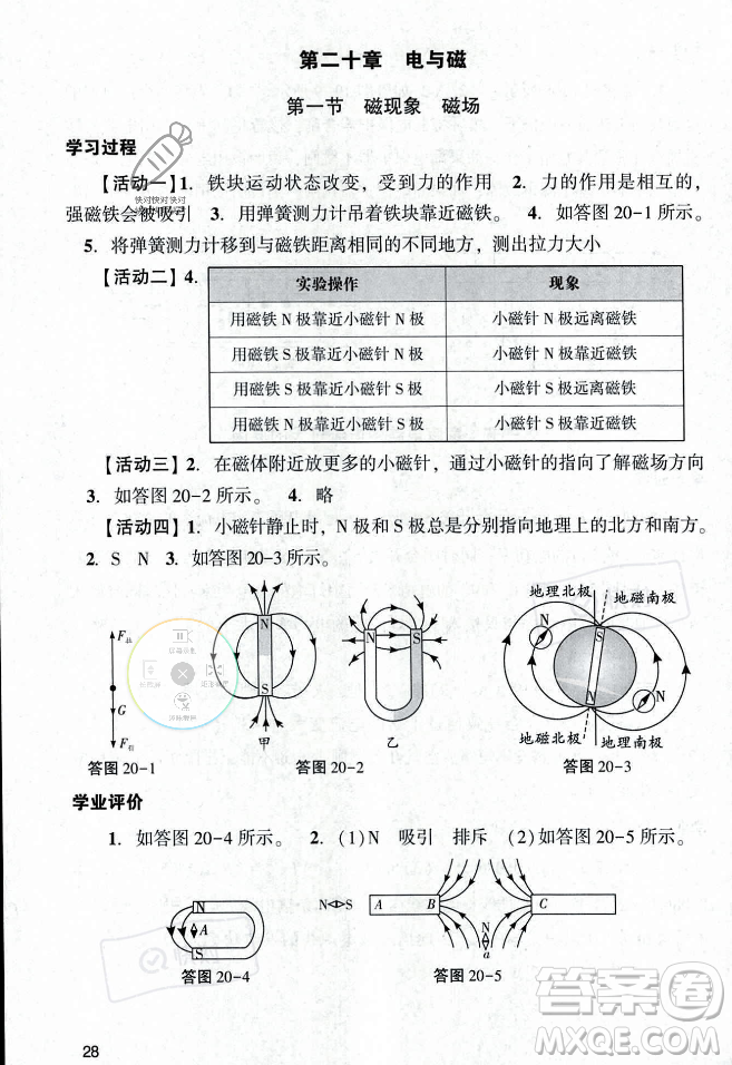 廣州出版社2023年秋陽光學(xué)業(yè)評價九年級物理上冊人教版答案