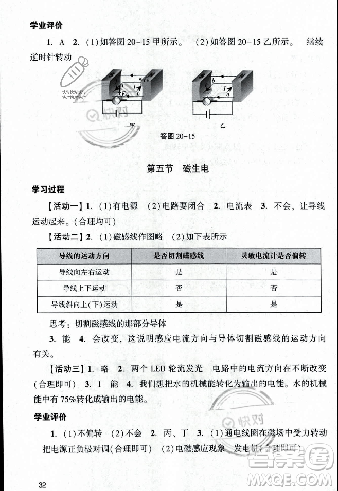 廣州出版社2023年秋陽光學(xué)業(yè)評價九年級物理上冊人教版答案