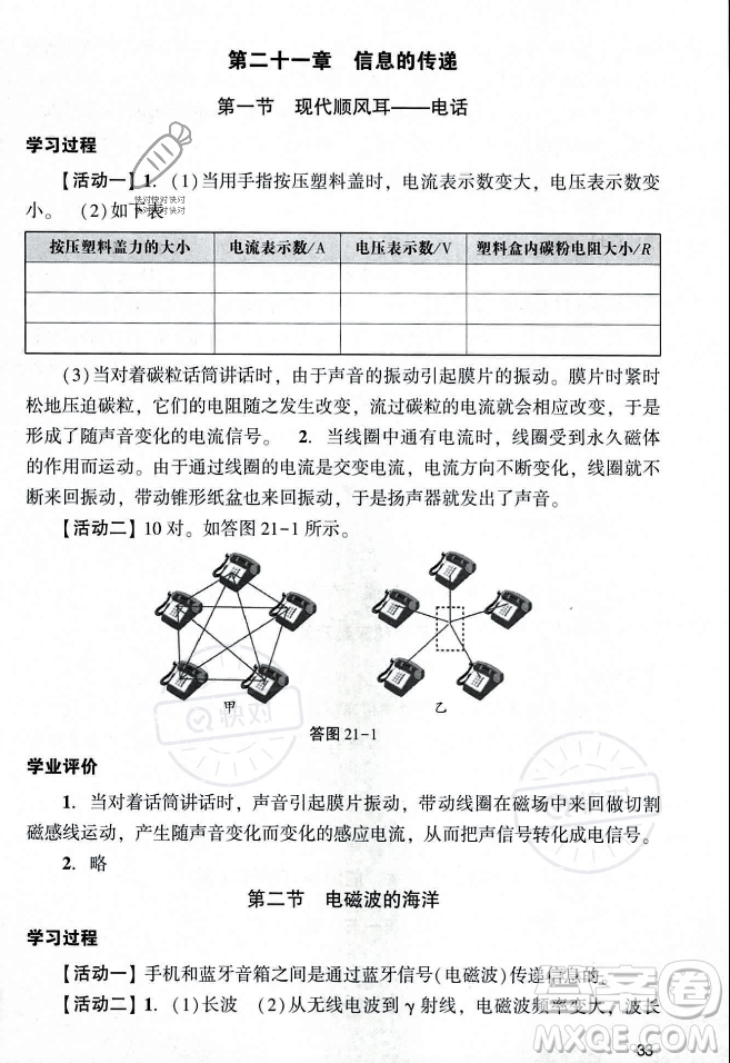 廣州出版社2023年秋陽光學(xué)業(yè)評價九年級物理上冊人教版答案