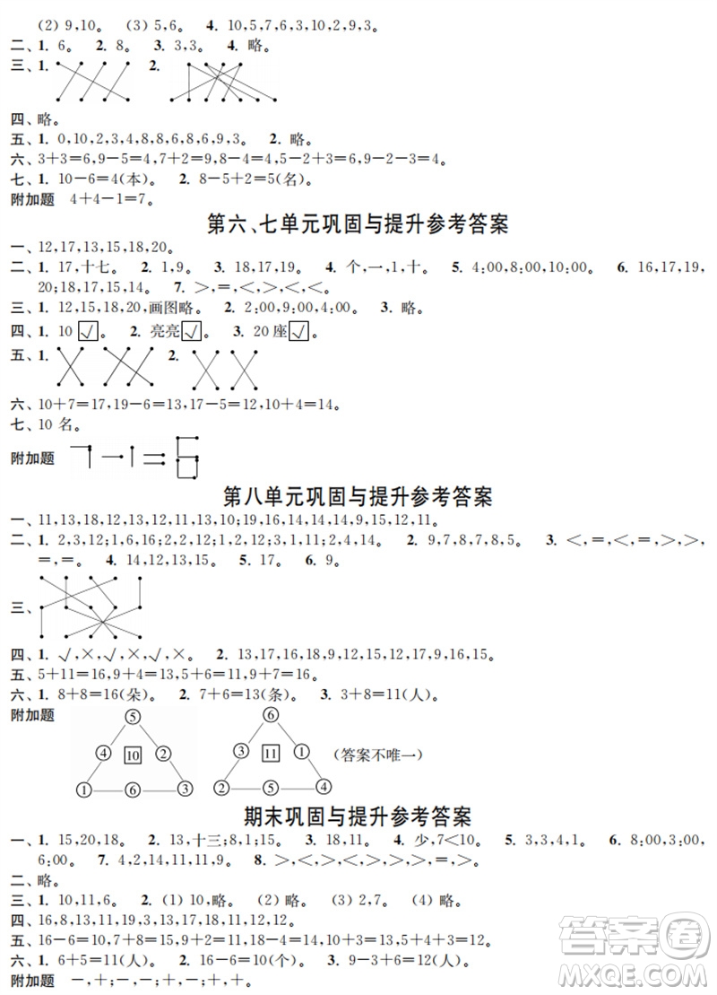 時(shí)代學(xué)習(xí)報(bào)數(shù)學(xué)周刊2023年秋一年級(jí)上冊(cè)鞏固與提升人教版參考答案