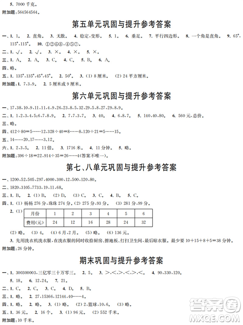 時(shí)代學(xué)習(xí)報(bào)數(shù)學(xué)周刊2023年秋四年級(jí)上冊(cè)鞏固與提升人教版參考答案