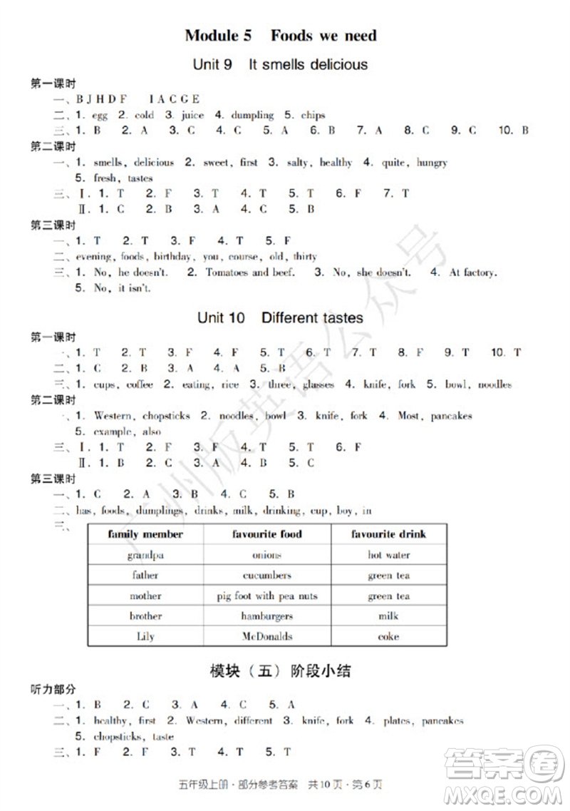 新世紀出版社2023年秋王牌英語小學(xué)英語雙基同步導(dǎo)學(xué)導(dǎo)練五年級上冊廣州版參考答案