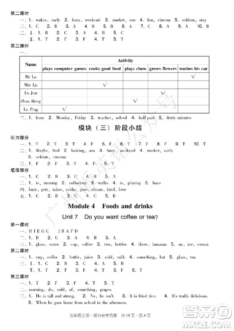 新世紀出版社2023年秋王牌英語小學(xué)英語雙基同步導(dǎo)學(xué)導(dǎo)練五年級上冊廣州版參考答案