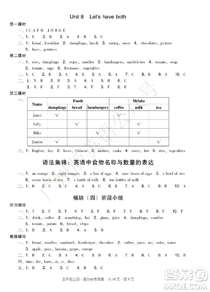 新世紀出版社2023年秋王牌英語小學(xué)英語雙基同步導(dǎo)學(xué)導(dǎo)練五年級上冊廣州版參考答案