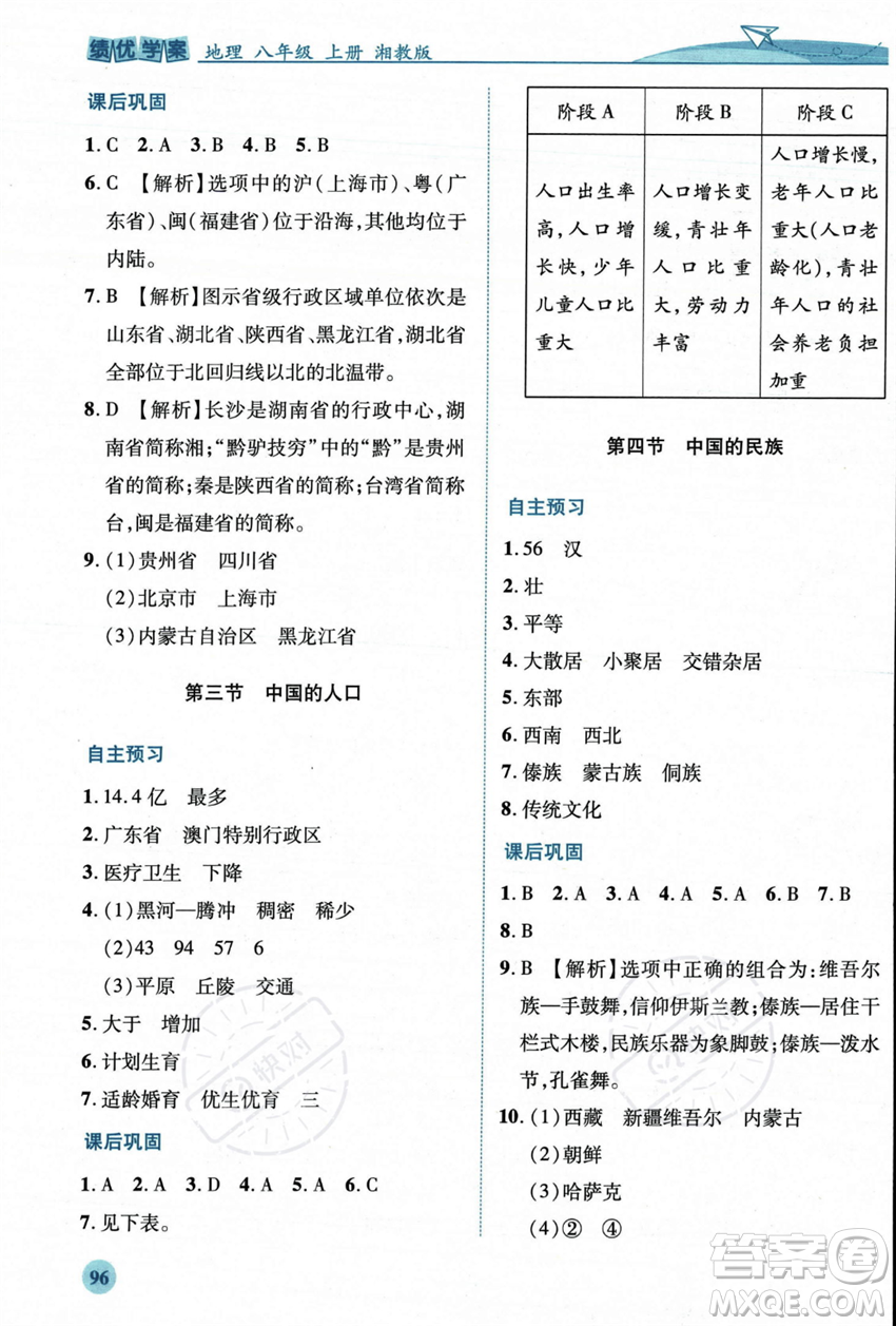 陜西師范大學出版總社2023年秋績優(yōu)學案八年級地理上冊湘教版答案